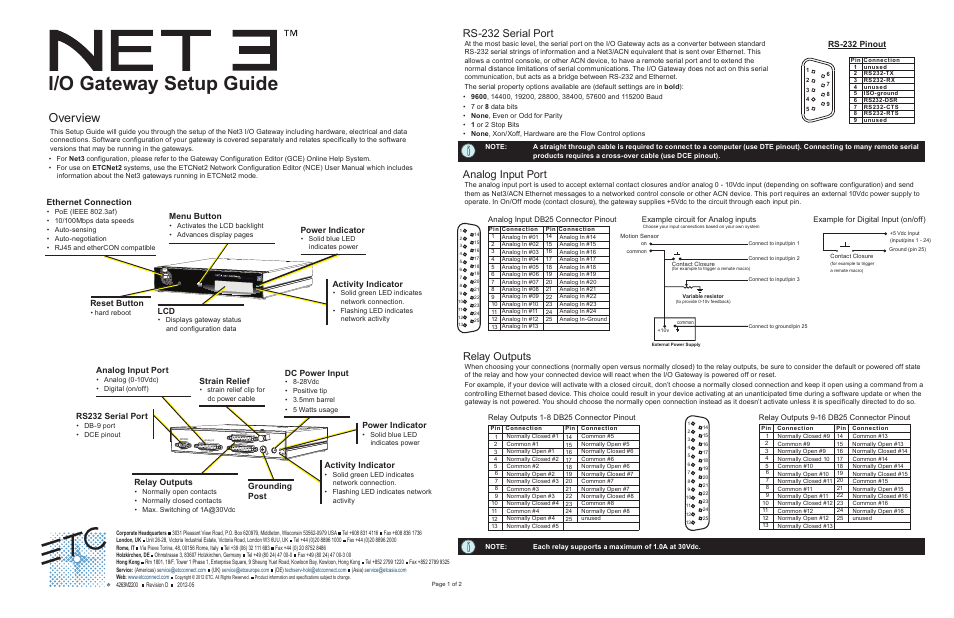 ETC Net3 I O Gateway Setup Guide User Manual | 2 pages