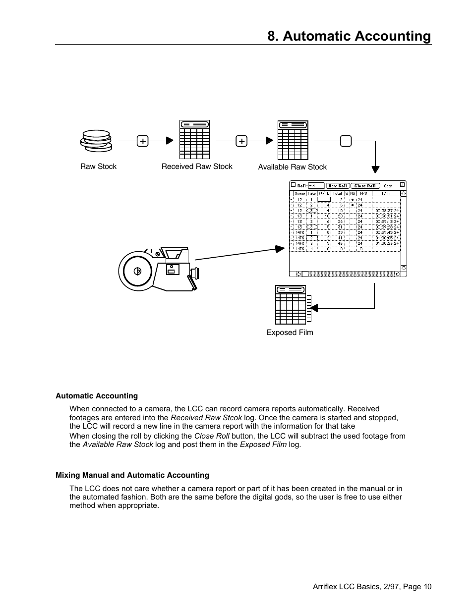 Automatic accounting | ARRI Laptop Camera Controller Arriflex LCC User Manual | Page 10 / 10
