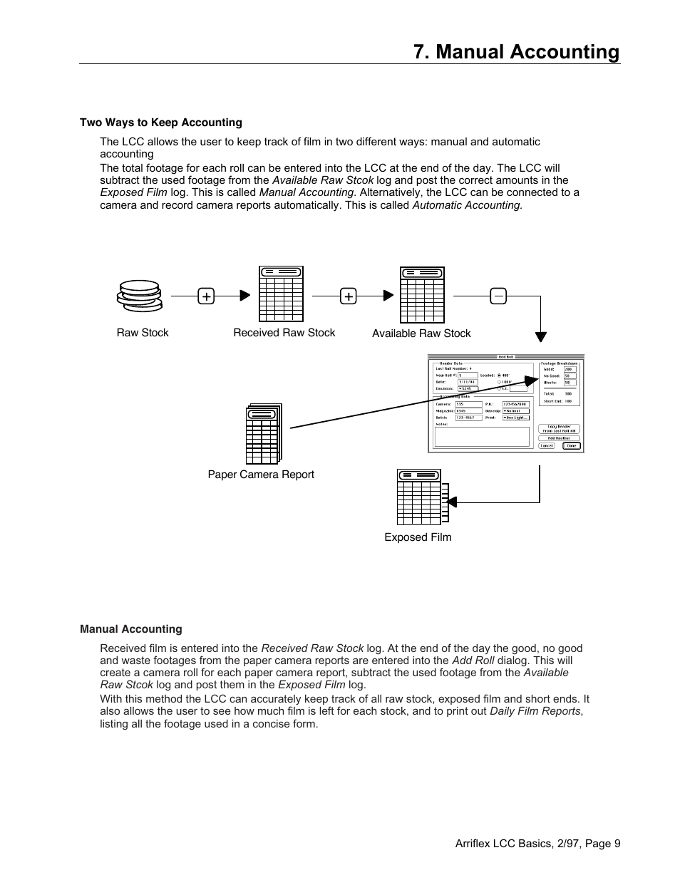 Manual accounting | ARRI Laptop Camera Controller Arriflex LCC User Manual | Page 9 / 10