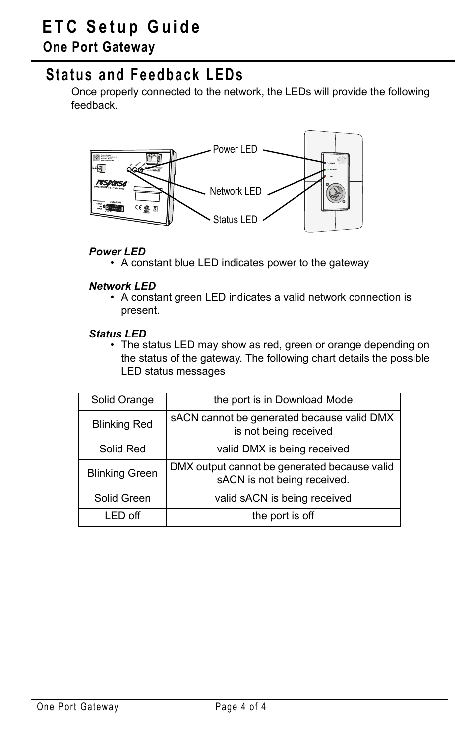 Status and feedback leds, One port gateway | ETC DMX-RDM One Port Gateway Setup Guide User Manual | Page 4 / 4