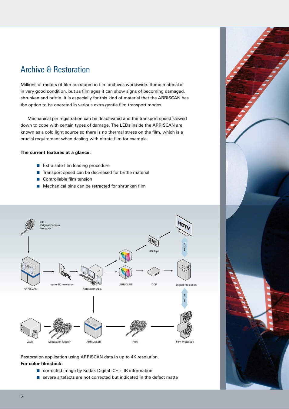 Archive & restoration | ARRI ARRISCAN Speed3K User Manual | Page 6 / 16