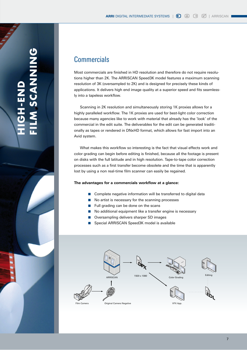 Commercials | ARRI ARRISCAN Speed3K User Manual | Page 7 / 16