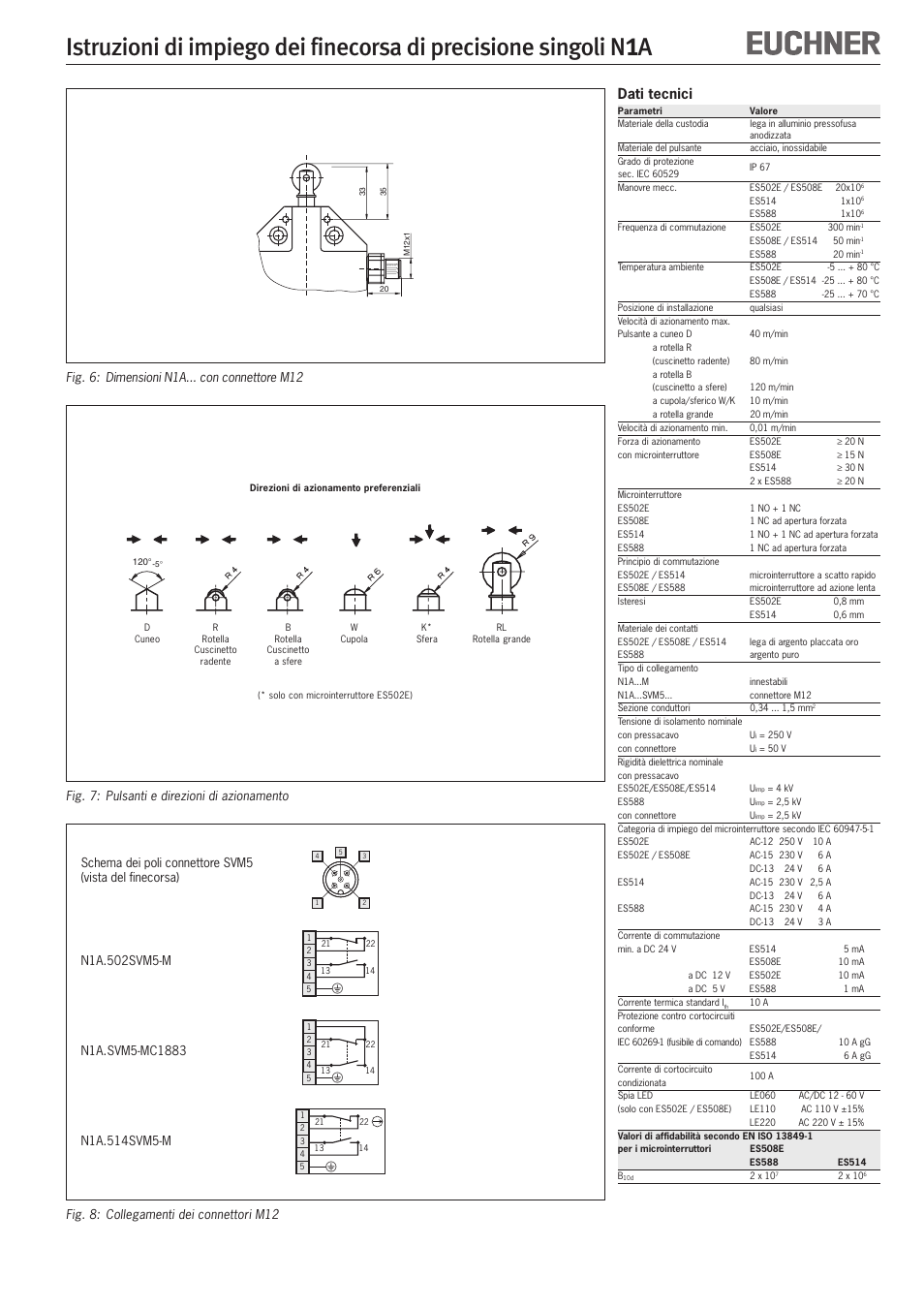 Dati tecnici | EUCHNER N1A Single hole fixing limit switch User Manual | Page 12 / 12
