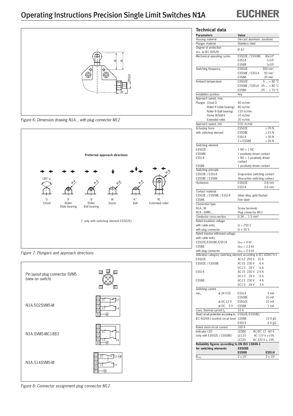 Technical data | EUCHNER N1A Single hole fixing limit switch User Manual | Page 6 / 12