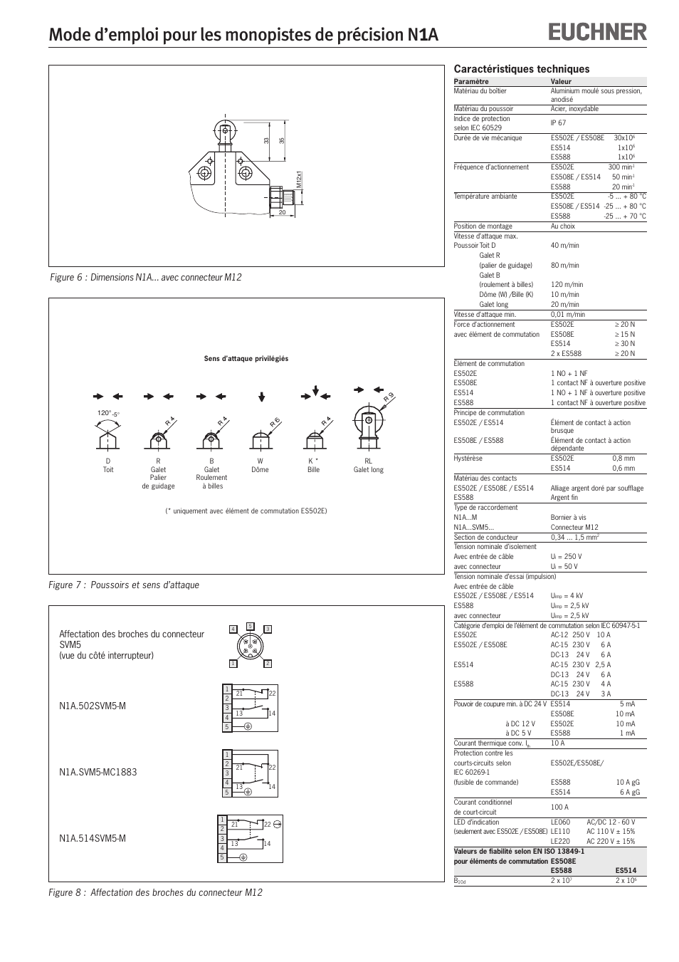 Mode d’emploi pour les monopistes de précision n, Caractéristiques techniques | EUCHNER N1A Single hole fixing limit switch User Manual | Page 9 / 12