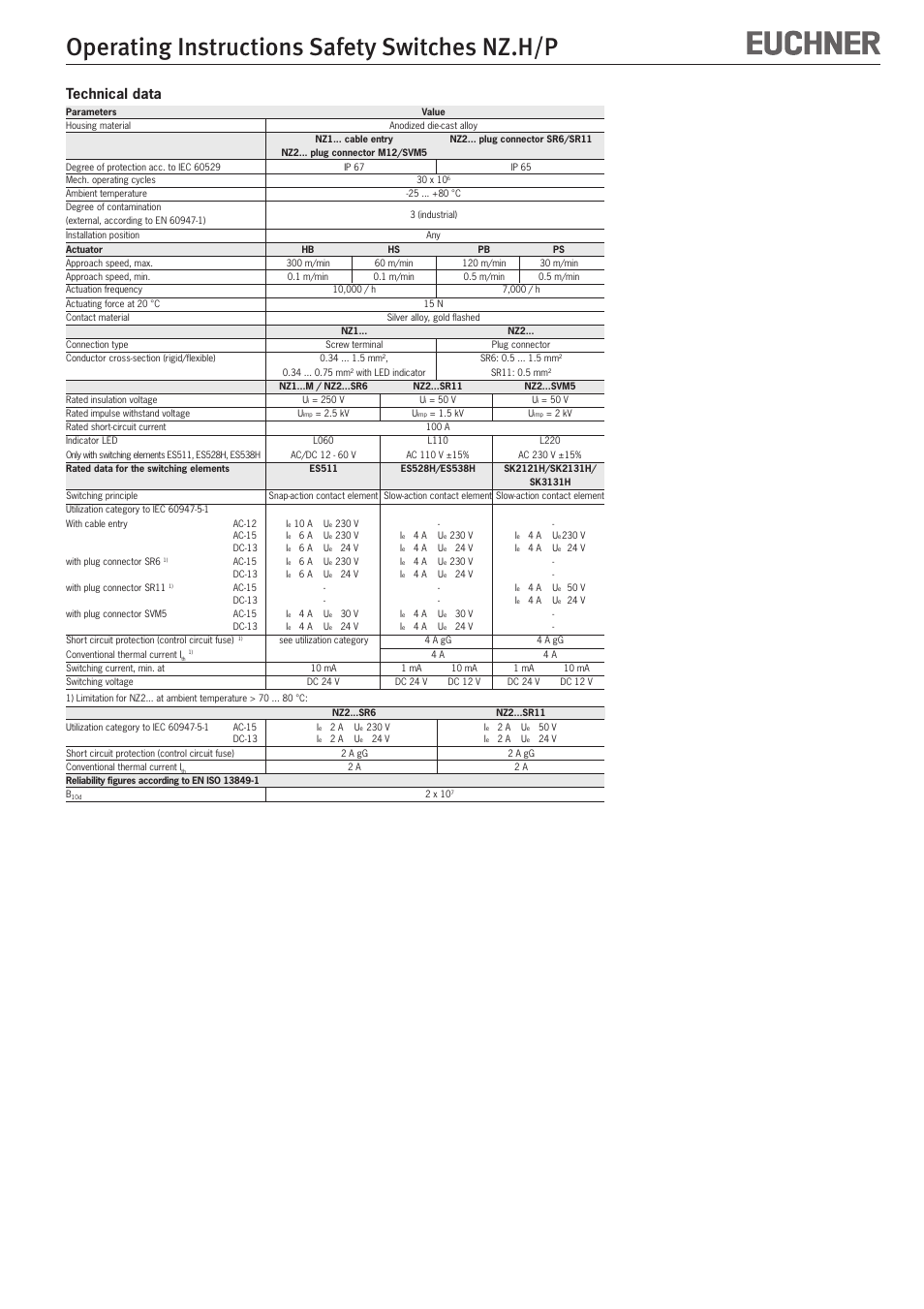 Operating instructions safety switches nz.h/p, Technical data | EUCHNER NZ Safety switch User Manual | Page 6 / 12