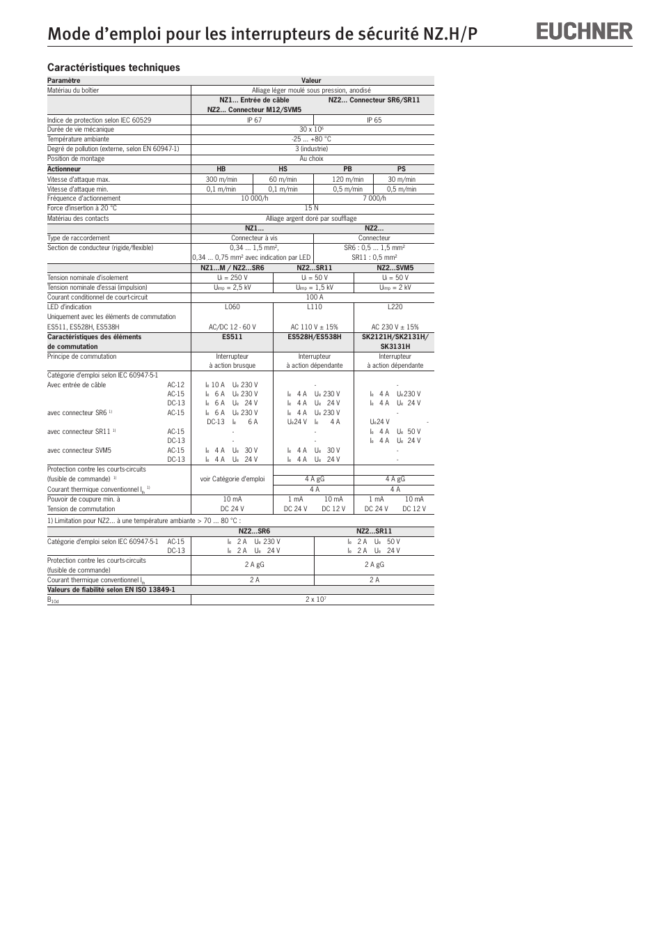 Caractéristiques techniques | EUCHNER NZ Safety switch User Manual | Page 9 / 12