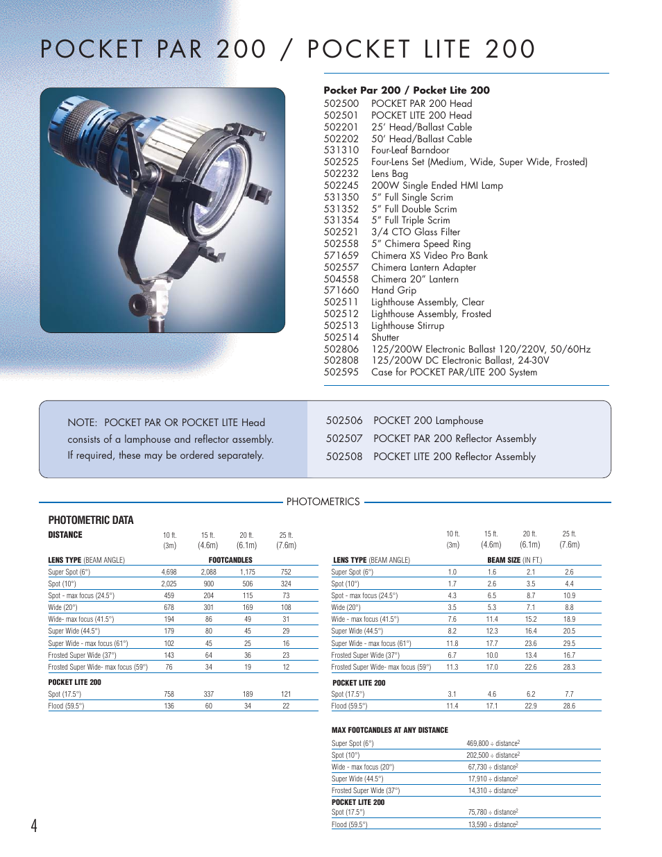 Photometric data | ARRI 200 User Manual | Page 4 / 8