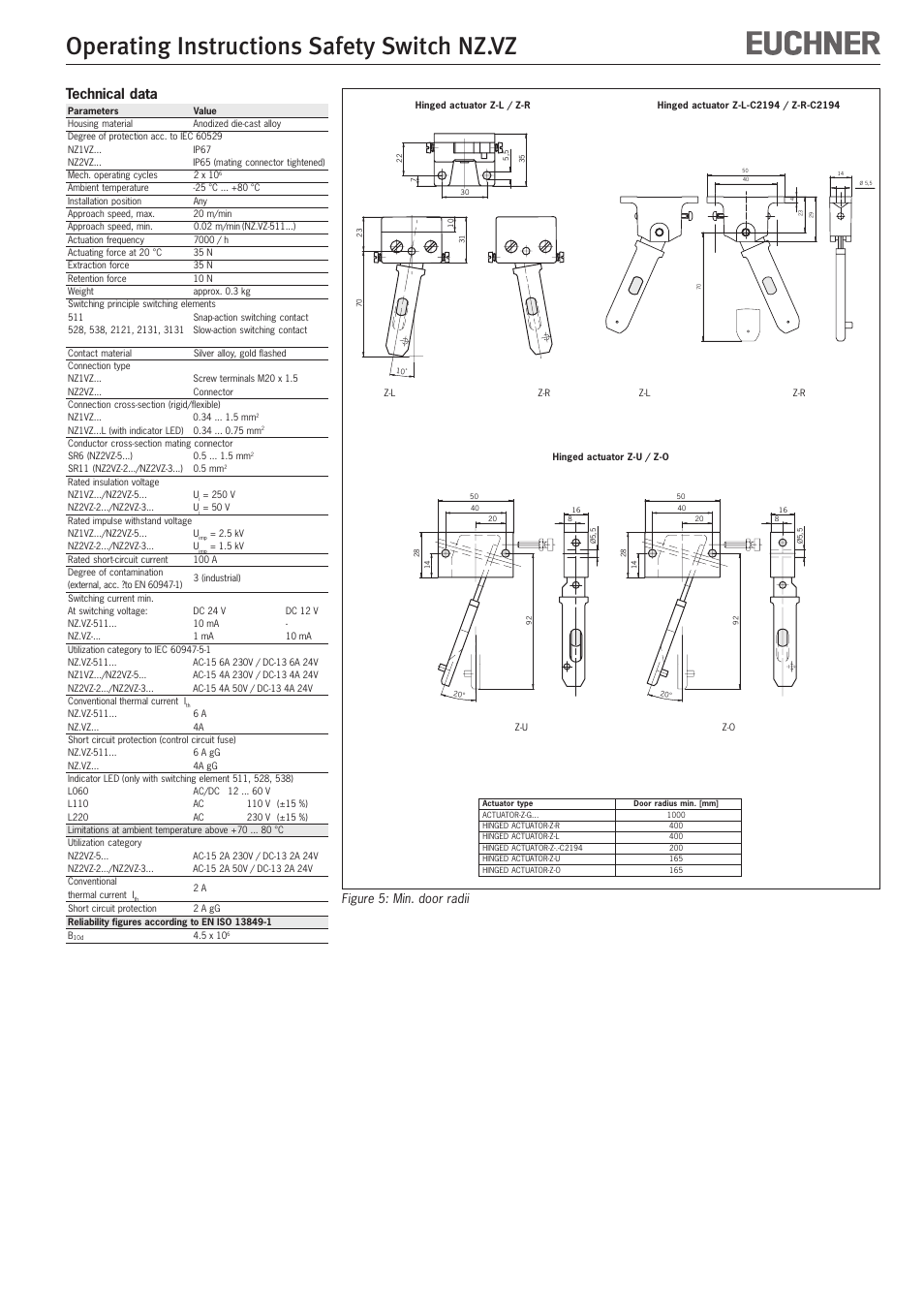 Operating instructions safety switch nz.vz, Technical data, Figure 5: min. door radii | EUCHNER NZ.VZ User Manual | Page 6 / 15