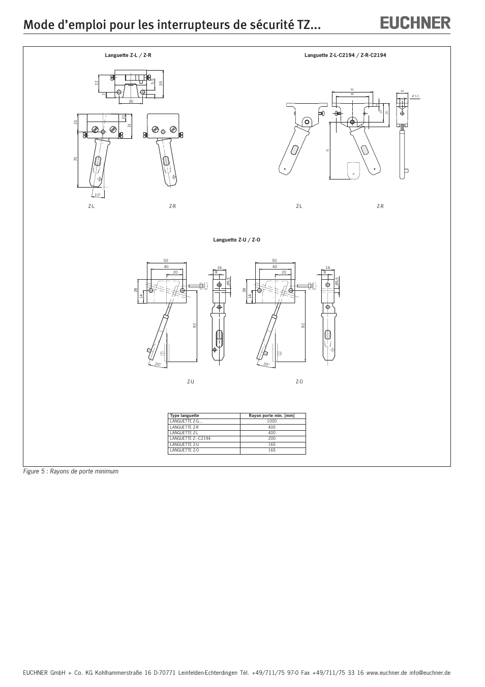 Figure 5 : rayons de porte minimum | EUCHNER TZxxx User Manual | Page 12 / 20