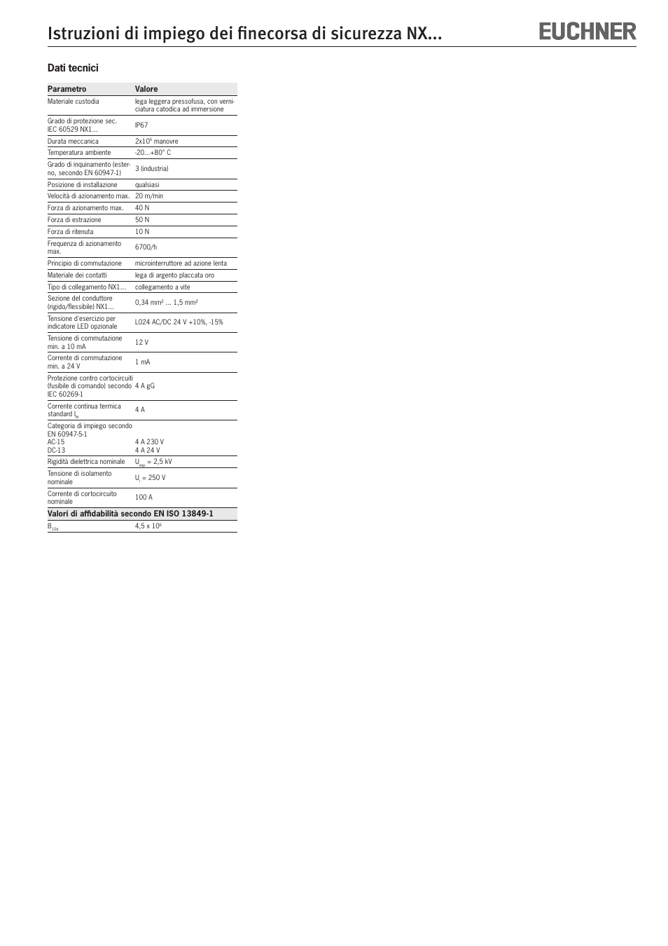 Dati tecnici | EUCHNER NXxxx User Manual | Page 12 / 12