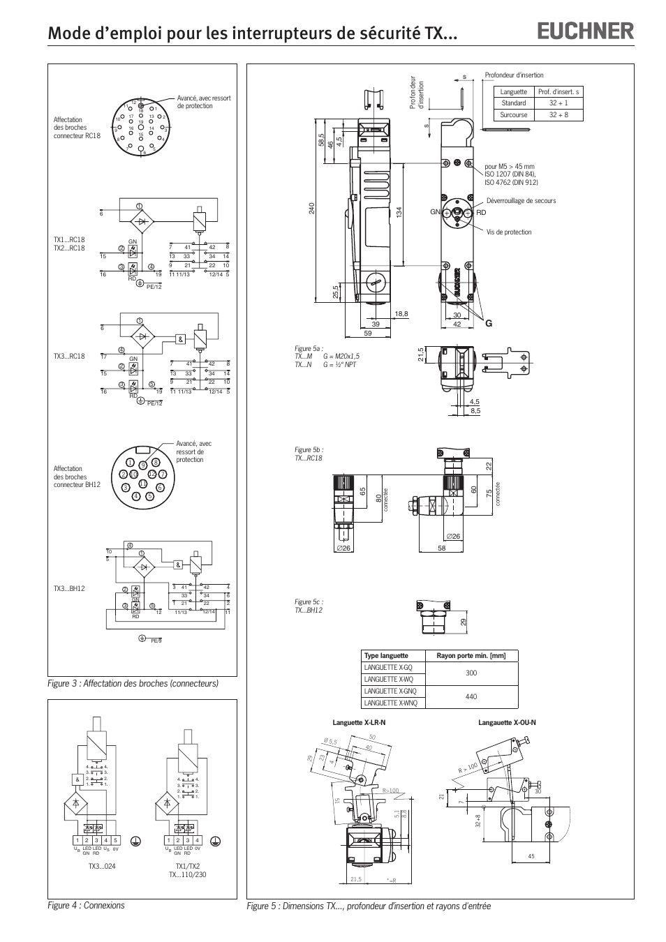 EUCHNER TXxxx User Manual | Page 9 / 12
