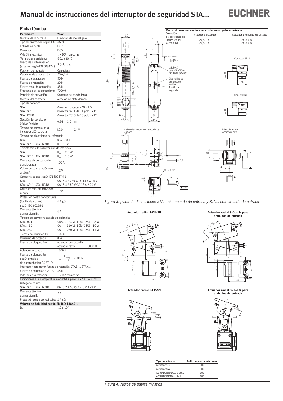 Ficha técnica, Figura 4: radios de puerta mínimos | EUCHNER STAxxx User Manual | Page 15 / 15