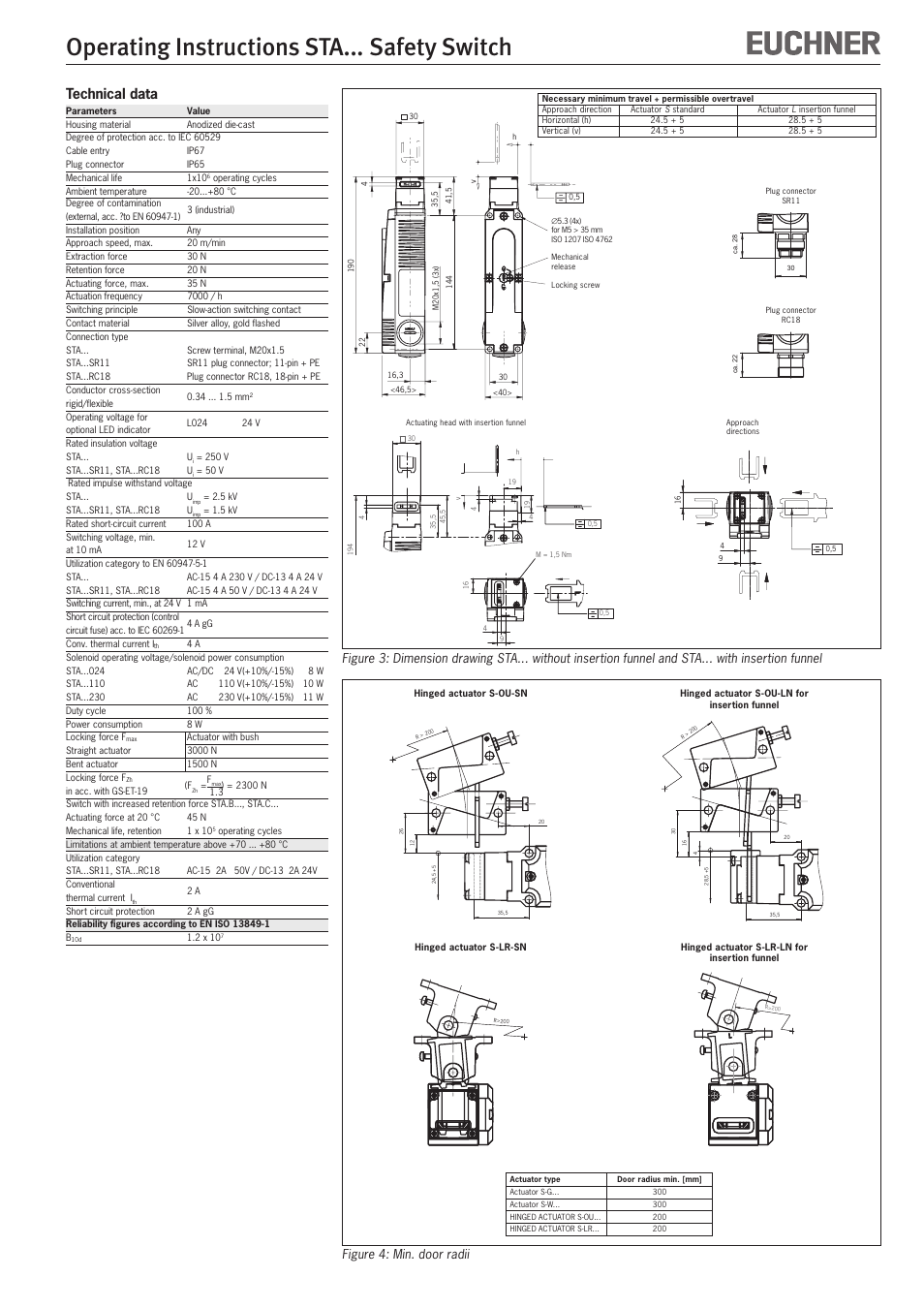 Operating instructions sta... safety switch, Technical data, Figure 4: min. door radii | EUCHNER STAxxx User Manual | Page 6 / 15
