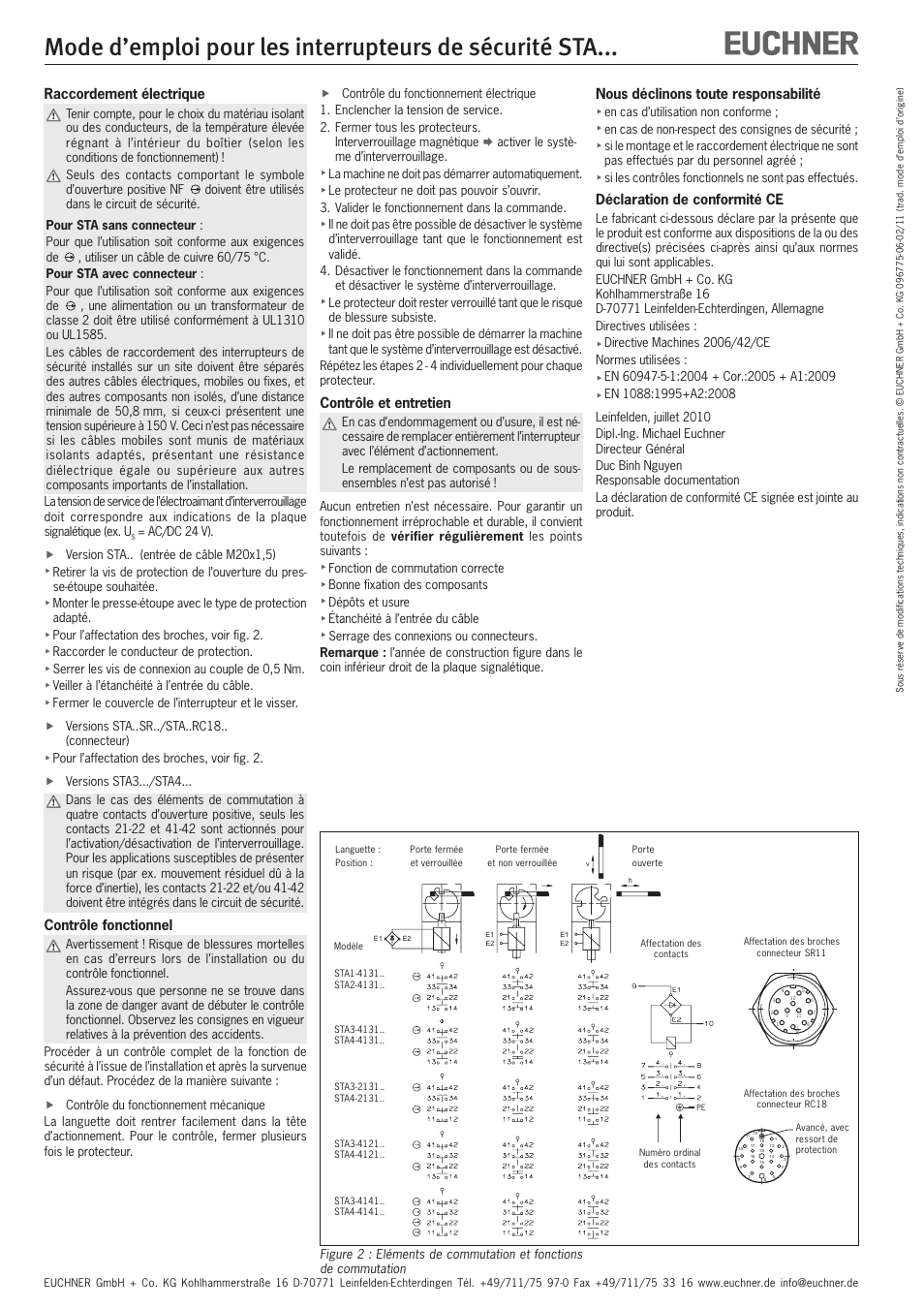 Raccordement électrique, Contrôle fonctionnel, Contrôle et entretien | Nous déclinons toute responsabilité, Déclaration de conformité ce | EUCHNER STAxxx User Manual | Page 8 / 15