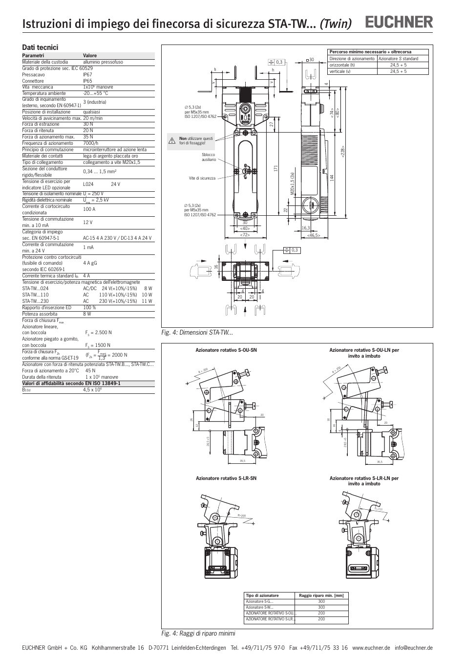 Twin), Dati tecnici, Fig. 4: dimensioni sta-tw | Fig. 4: raggi di riparo minimi | EUCHNER STA-TWxxx (Twin) User Manual | Page 12 / 15