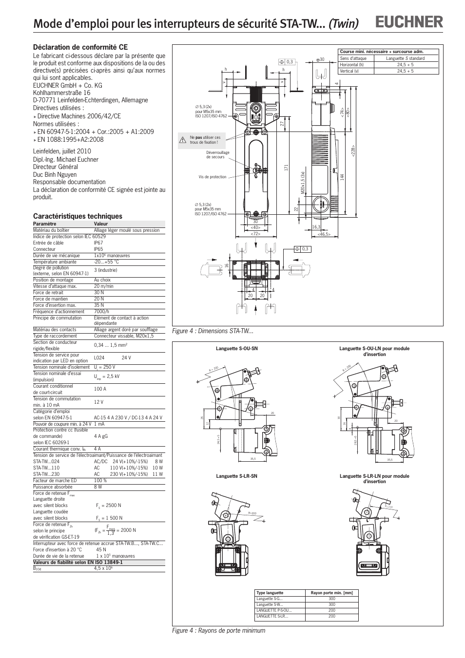 Twin), Déclaration de conformité ce, Caractéristiques techniques | Figure 4 : dimensions sta-tw, Figure 4 : rayons de porte minimum | EUCHNER STA-TWxxx (Twin) User Manual | Page 9 / 15