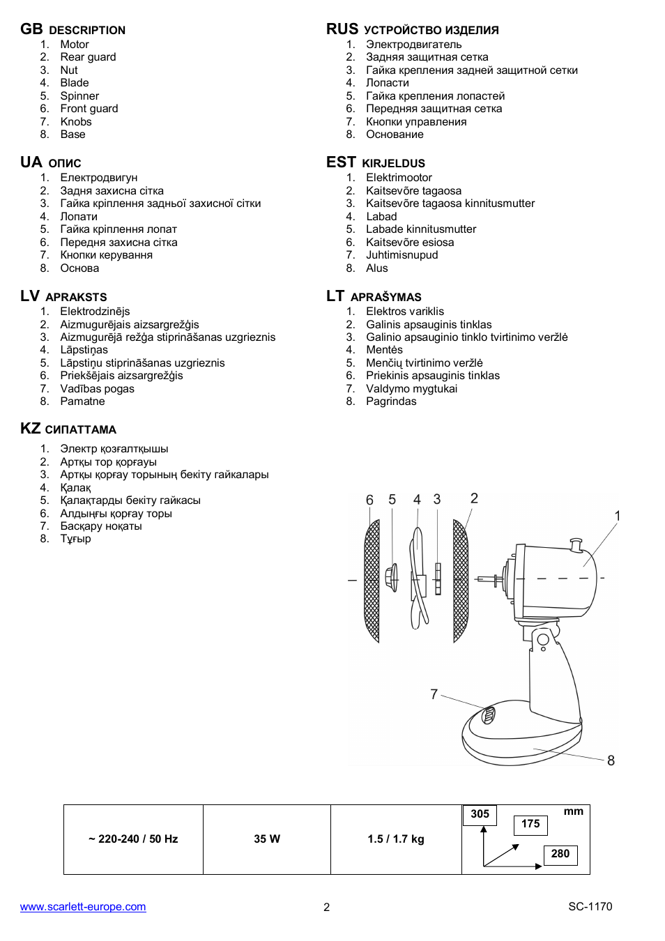 Ua est | Scarlett SC-1170 User Manual | Page 2 / 9