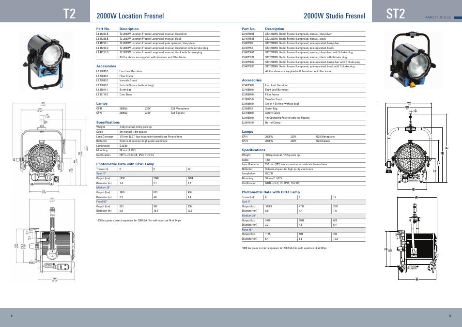 2000w location fresnel, 2000w studio fresnel | ARRI True Blue ST2 User Manual | Page 5 / 6