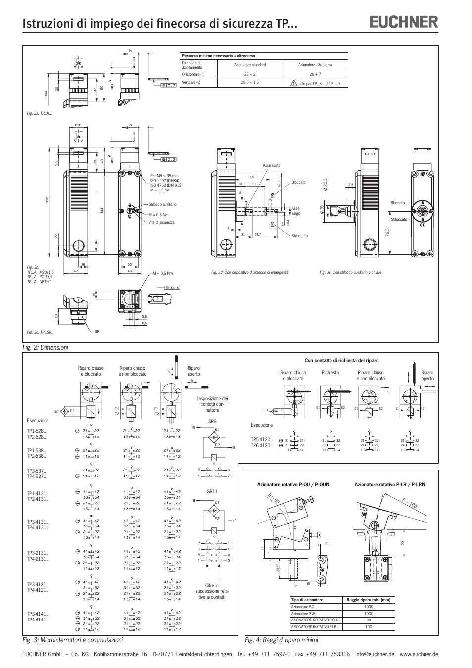 Fig. 2: dimensioni | EUCHNER TPxxx User Manual | Page 12 / 12