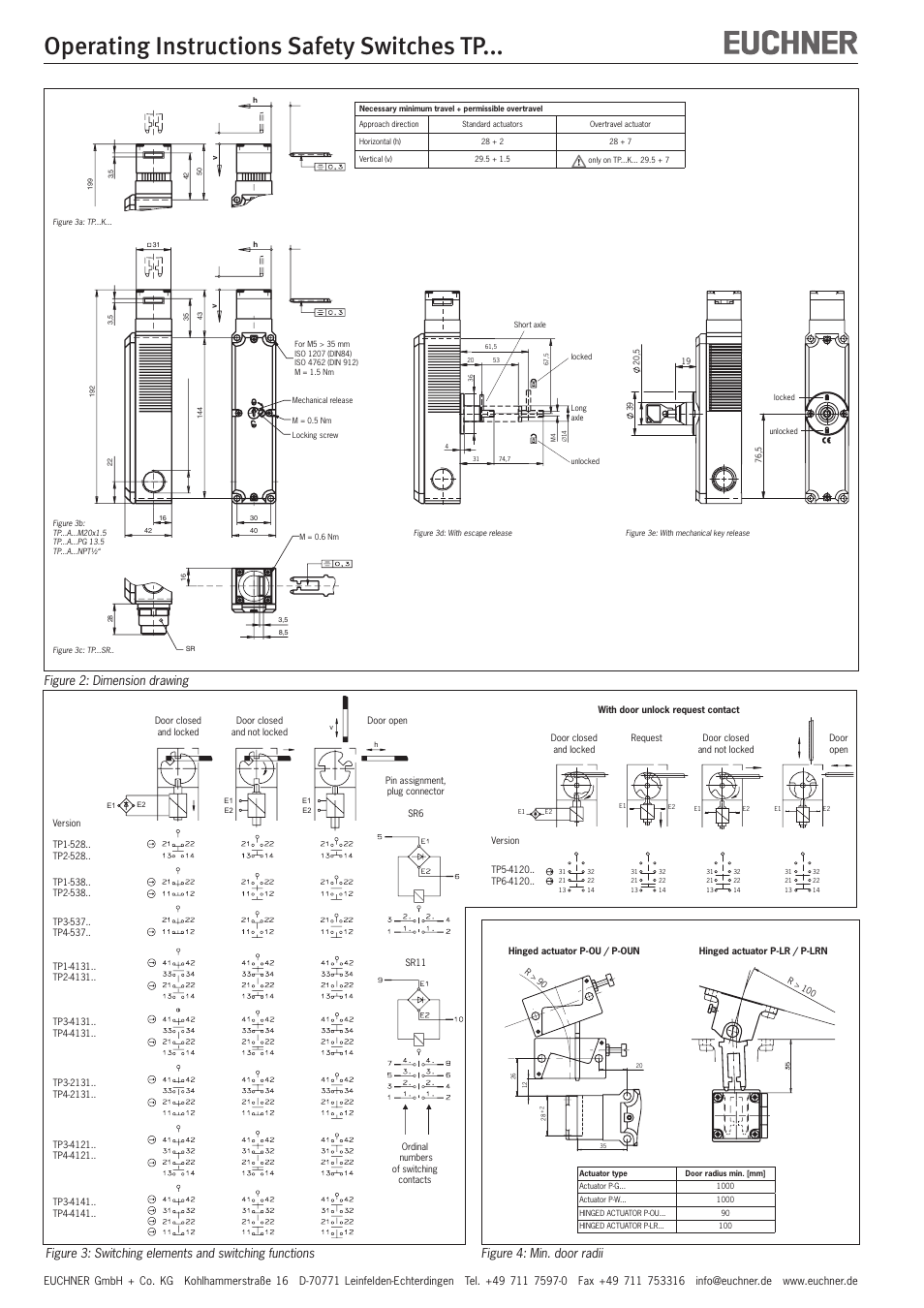 Operating instructions safety switches tp, Figure 2: dimension drawing | EUCHNER TPxxx User Manual | Page 6 / 12