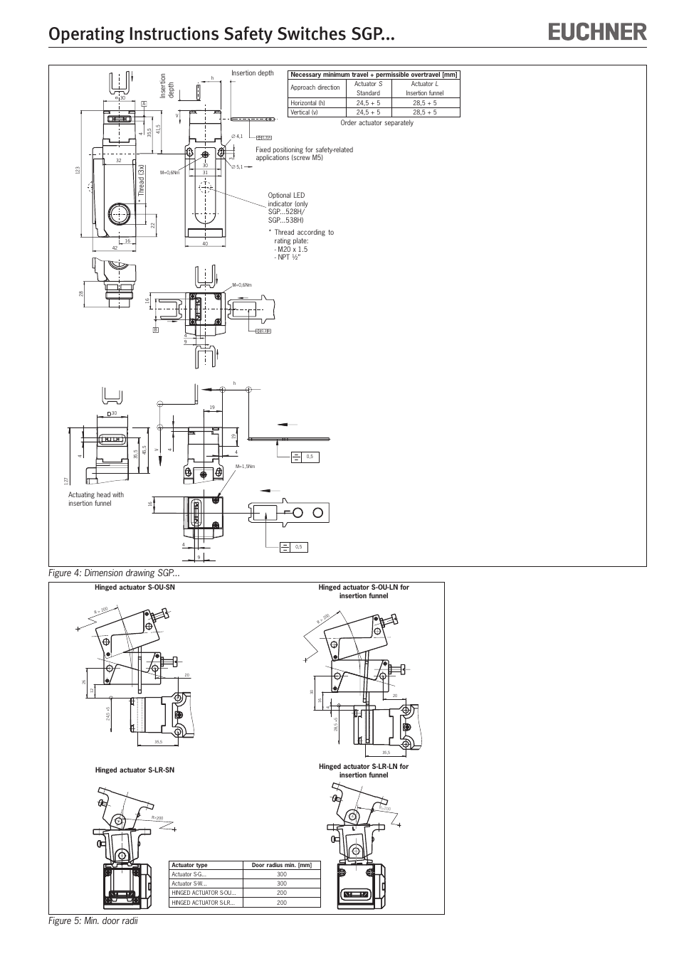 Operating instructions safety switches sgp, Figure 4: dimension drawing sgp, Figure 5: min. door radii | EUCHNER SGPxxx User Manual | Page 6 / 12