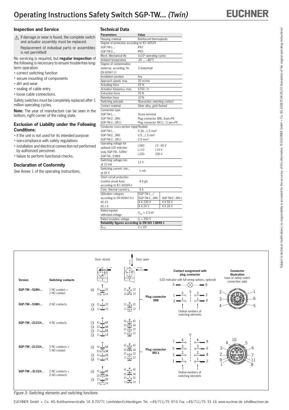 Twin), Operating instructions safety switch sgp-tw, Inspection and service | Declaration of conformity, Technical data | EUCHNER SGP-TWxxx (Twin) User Manual | Page 5 / 12