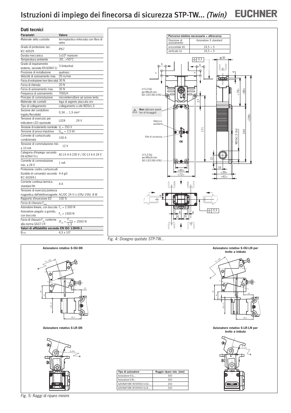 Twin), Dati tecnici | EUCHNER STP-TWxxx (Twin) User Manual | Page 12 / 15