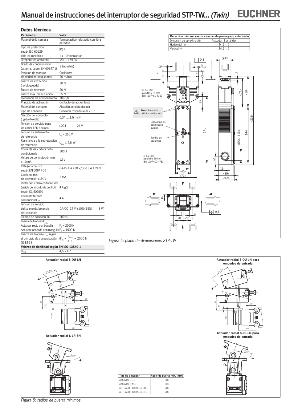 Twin), Datos técnicos | EUCHNER STP-TWxxx (Twin) User Manual | Page 15 / 15