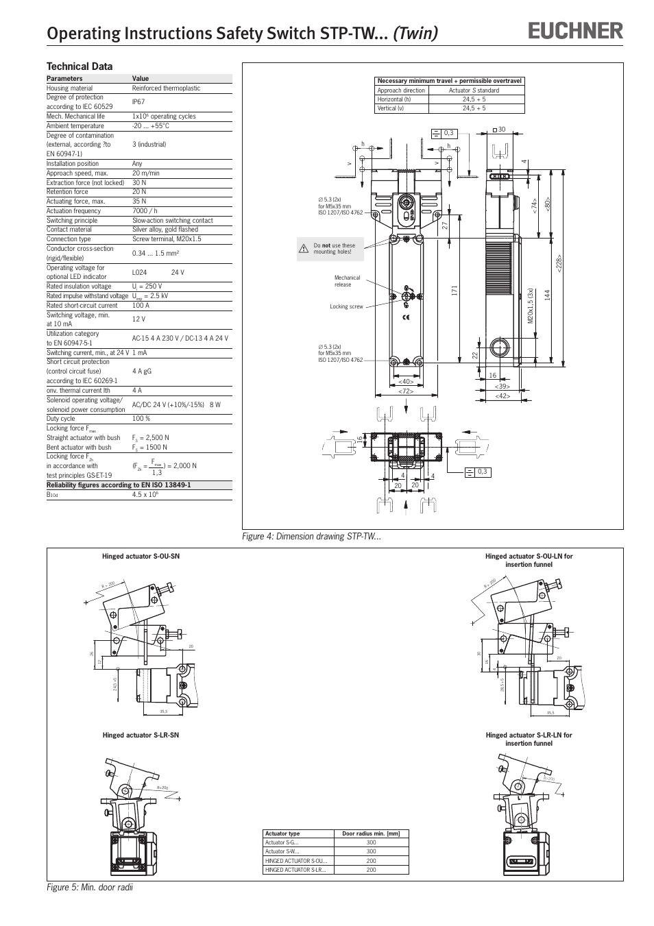 Twin), Operating instructions safety switch stp-tw, Technical data | EUCHNER STP-TWxxx (Twin) User Manual | Page 6 / 15