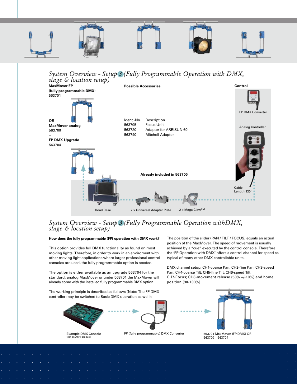 ARRI MaxMover DayLight User Manual | Page 5 / 8