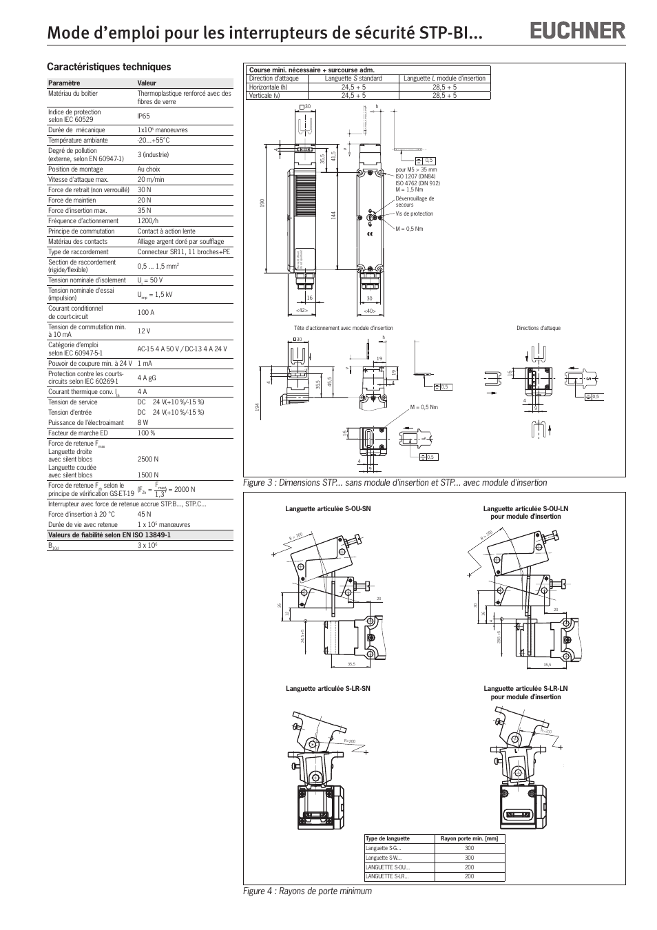 Caractéristiques techniques, Figure 4 : rayons de porte minimum | EUCHNER STP-BIxxx User Manual | Page 9 / 12