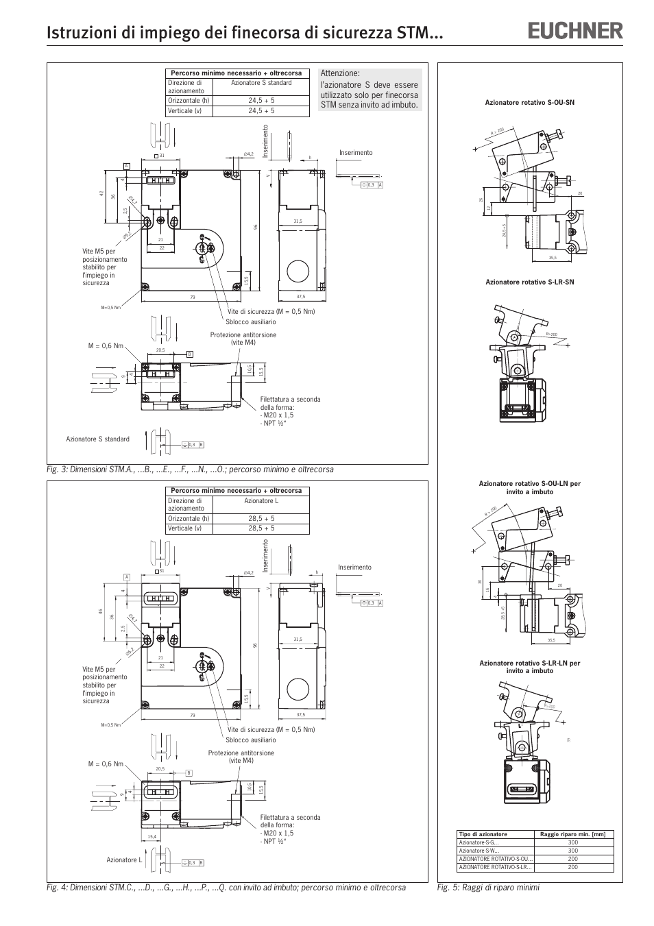 EUCHNER STMxxx User Manual | Page 12 / 12