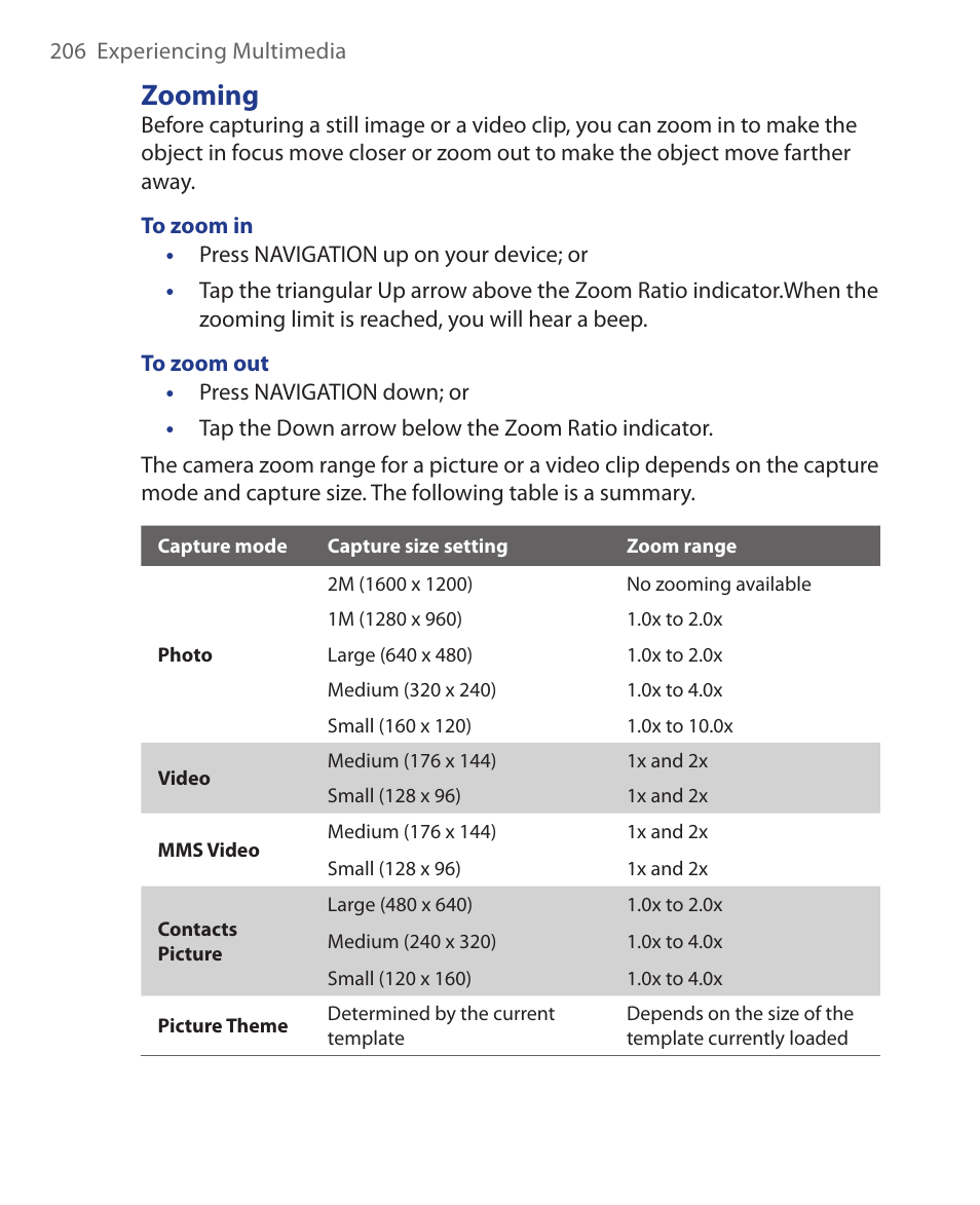 Zooming | ArcSoft Wing HERA110 User Manual | Page 206 / 258