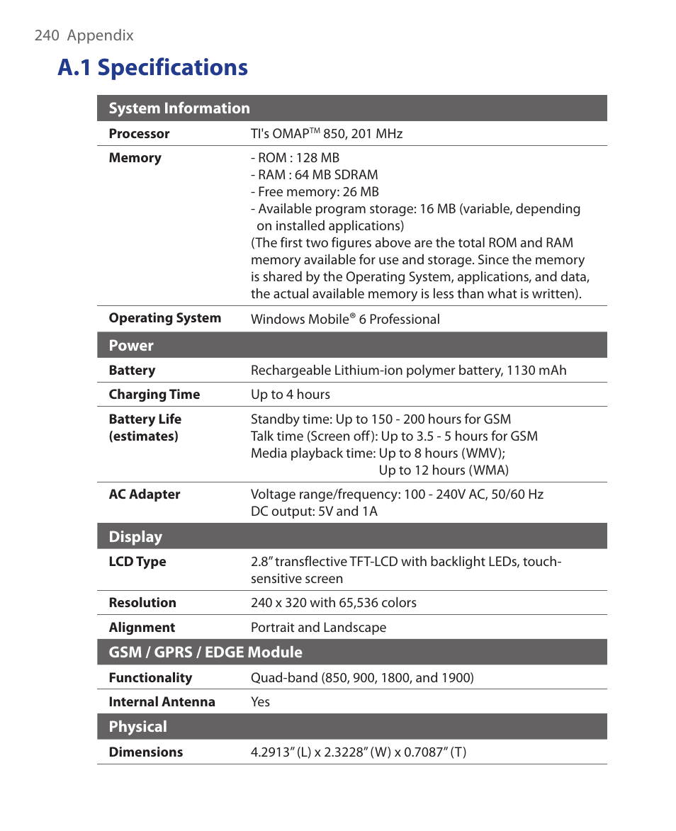 A.1 specifications | ArcSoft Wing HERA110 User Manual | Page 240 / 258
