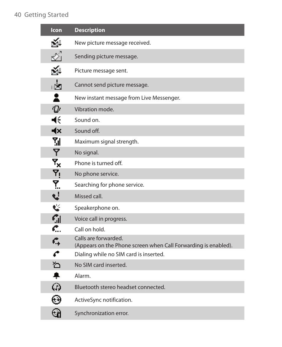 ArcSoft Wing HERA110 User Manual | Page 40 / 258