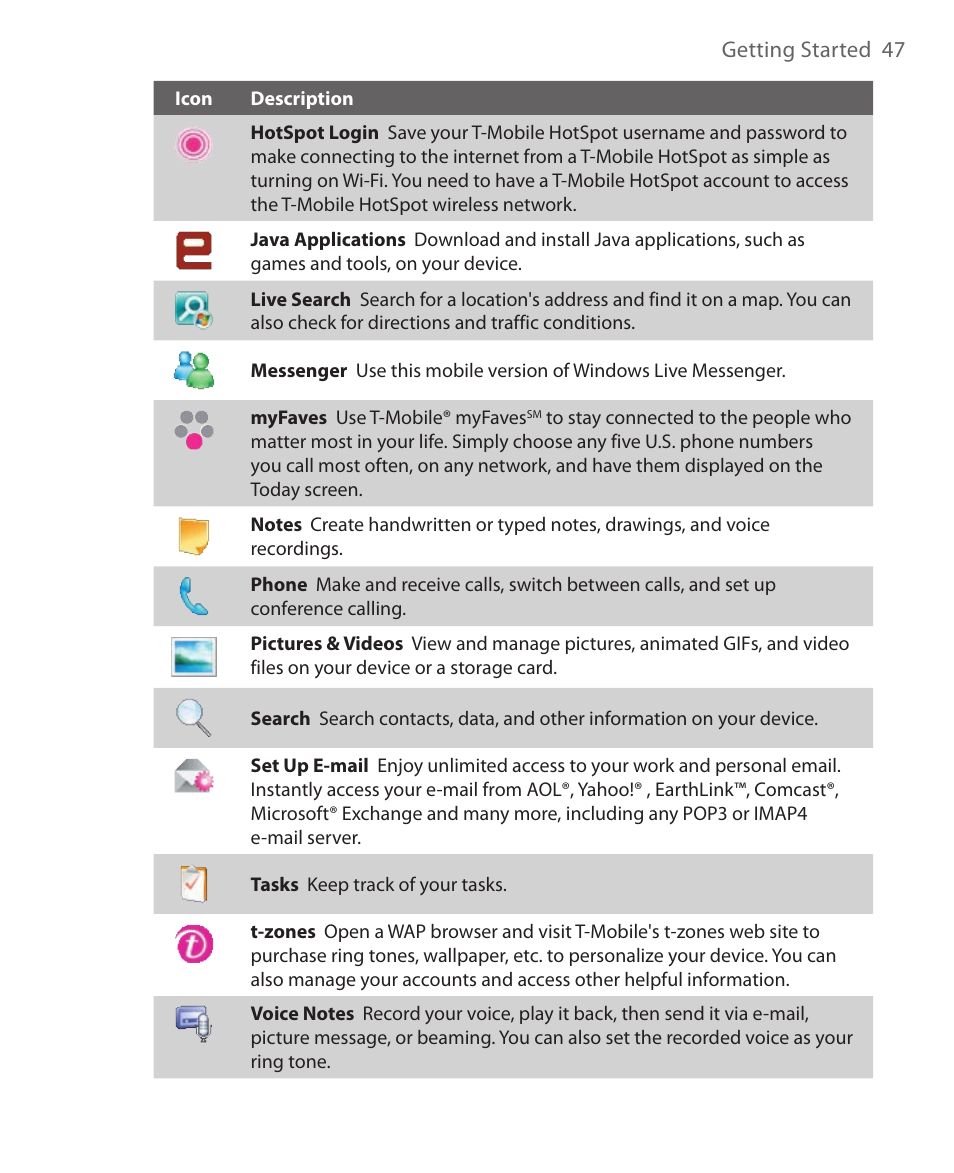 ArcSoft Wing HERA110 User Manual | Page 47 / 258