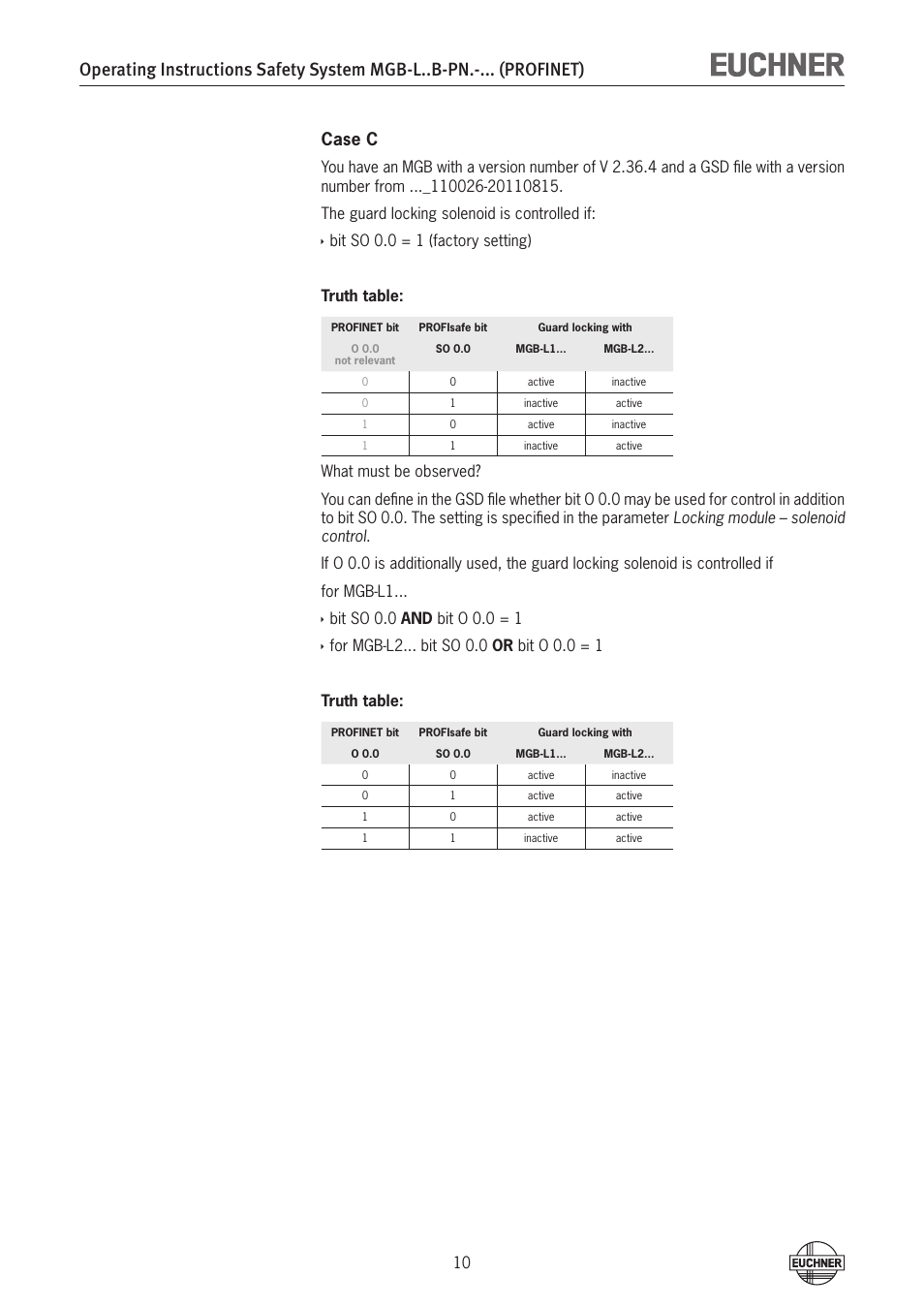 Case c | EUCHNER MGB-LxxB-PNx-xxx (PROFINET) with Data Structure Type B User Manual | Page 10 / 44