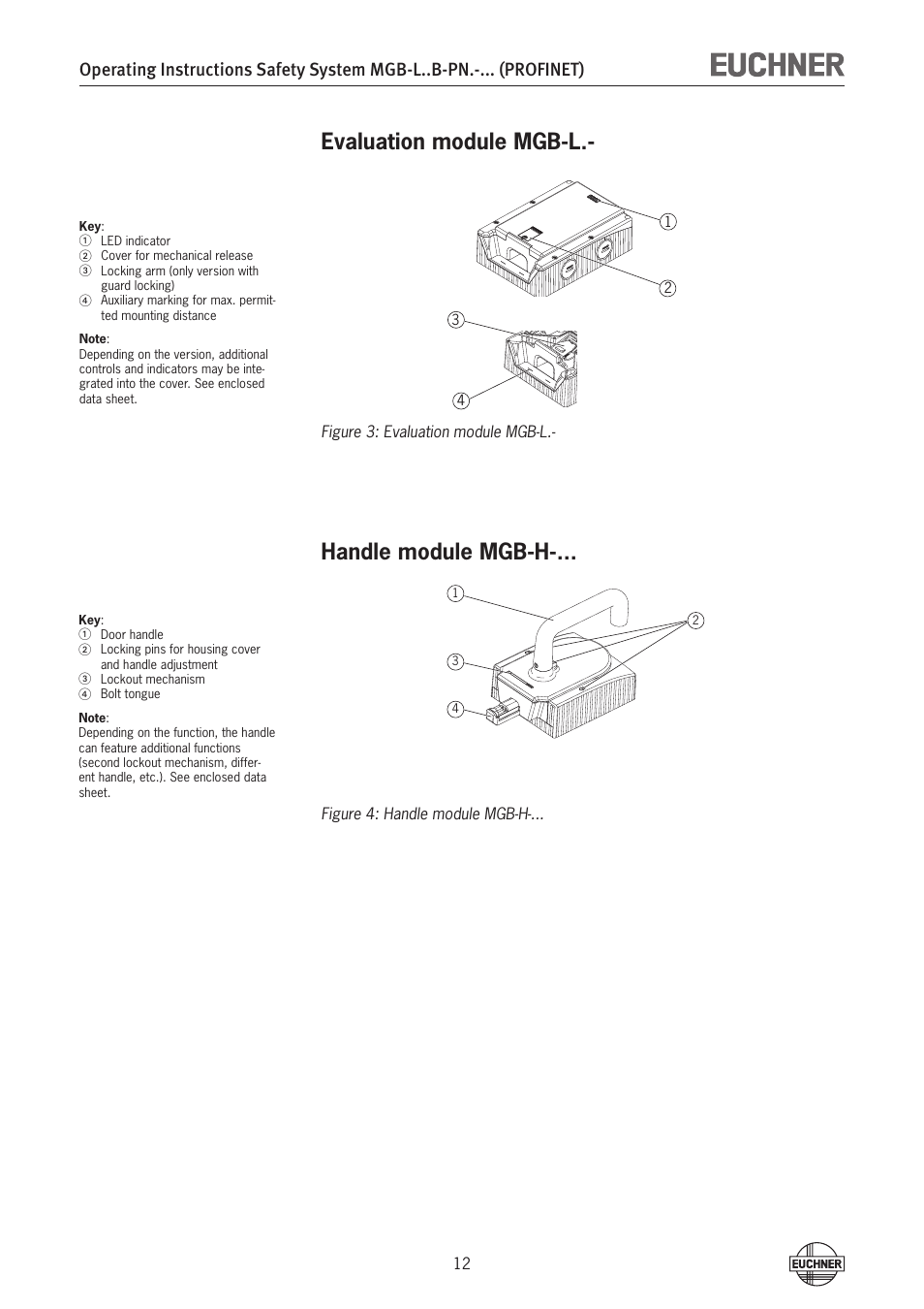 Evaluation module mgb-l, Handle module mgb-h | EUCHNER MGB-LxxB-PNx-xxx (PROFINET) with Data Structure Type B User Manual | Page 12 / 44