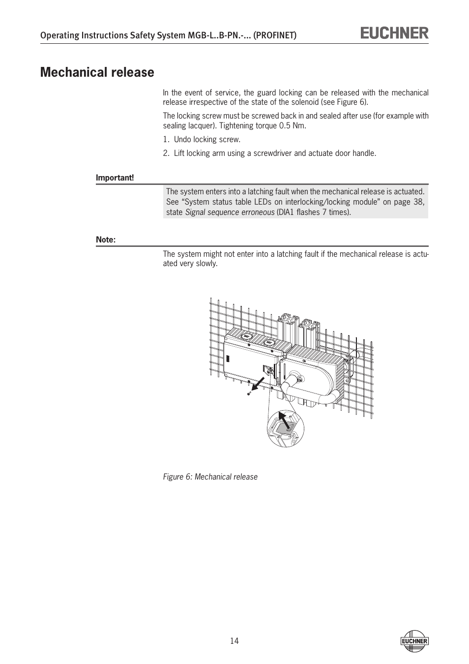 Mechanical release | EUCHNER MGB-LxxB-PNx-xxx (PROFINET) with Data Structure Type B User Manual | Page 14 / 44