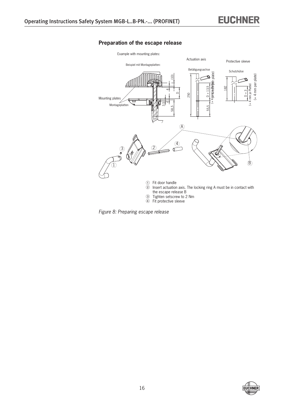 Preparation of the escape release, Figure 8: preparing escape release | EUCHNER MGB-LxxB-PNx-xxx (PROFINET) with Data Structure Type B User Manual | Page 16 / 44