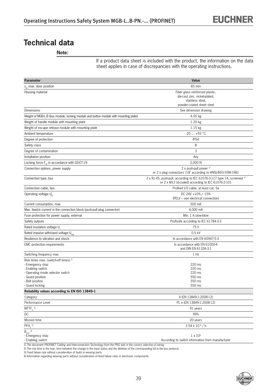Technical data | EUCHNER MGB-LxxB-PNx-xxx (PROFINET) with Data Structure Type B User Manual | Page 39 / 44