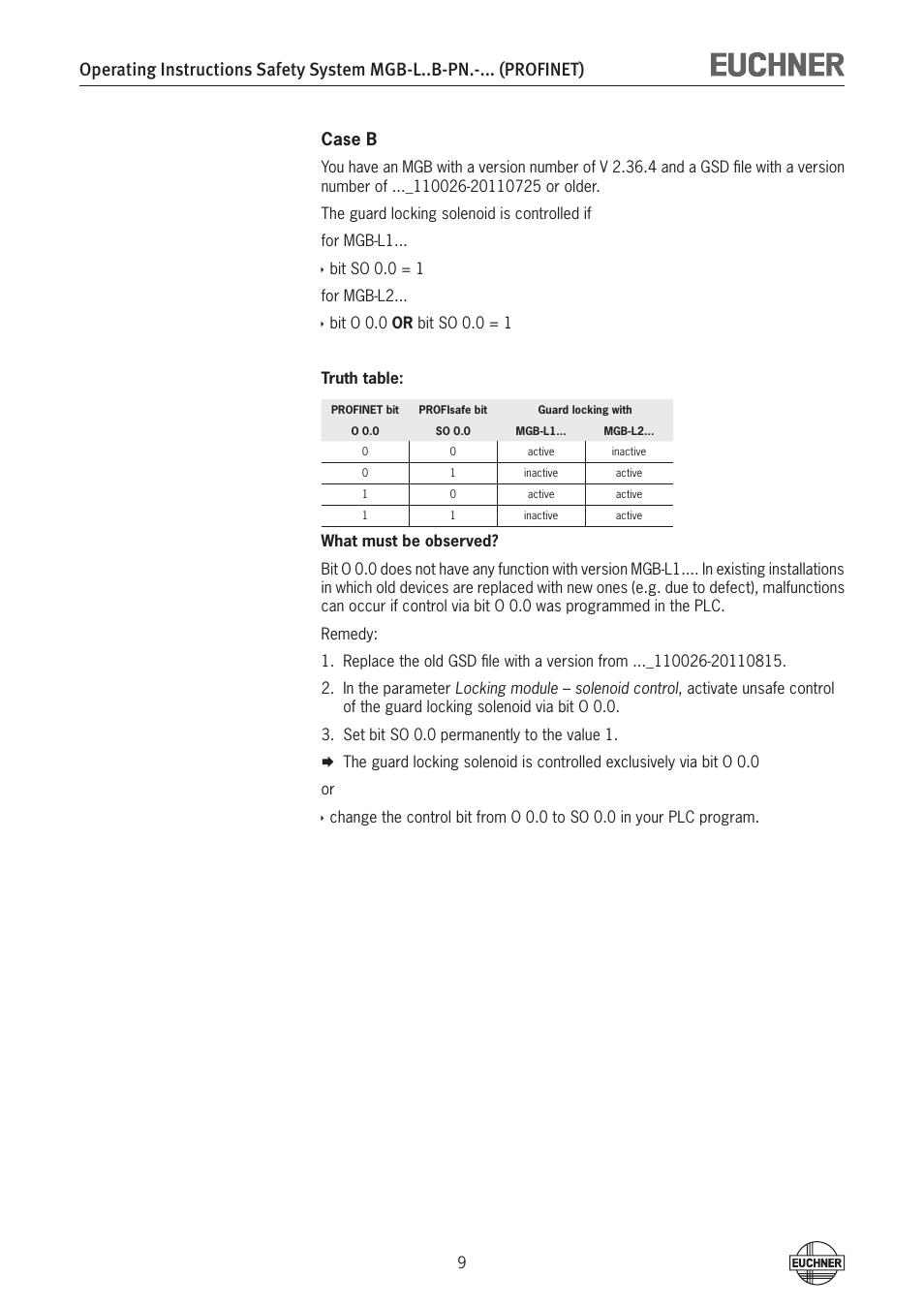 Case b | EUCHNER MGB-LxxB-PNx-xxx (PROFINET) with Data Structure Type B User Manual | Page 9 / 44