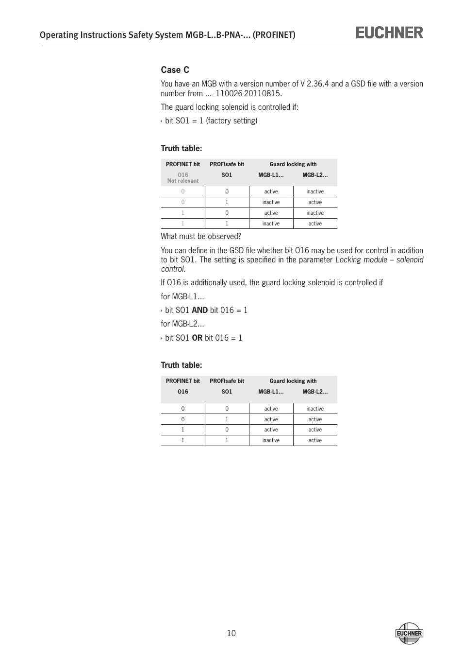 Case c | EUCHNER MGB-LxxB-PNA-xxx (PROFINET) with Data Structure Type A User Manual | Page 10 / 36