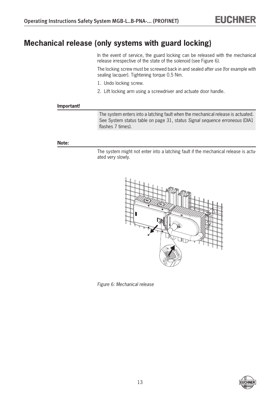 EUCHNER MGB-LxxB-PNA-xxx (PROFINET) with Data Structure Type A User Manual | Page 13 / 36