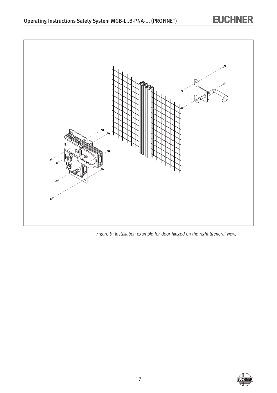 EUCHNER MGB-LxxB-PNA-xxx (PROFINET) with Data Structure Type A User Manual | Page 17 / 36