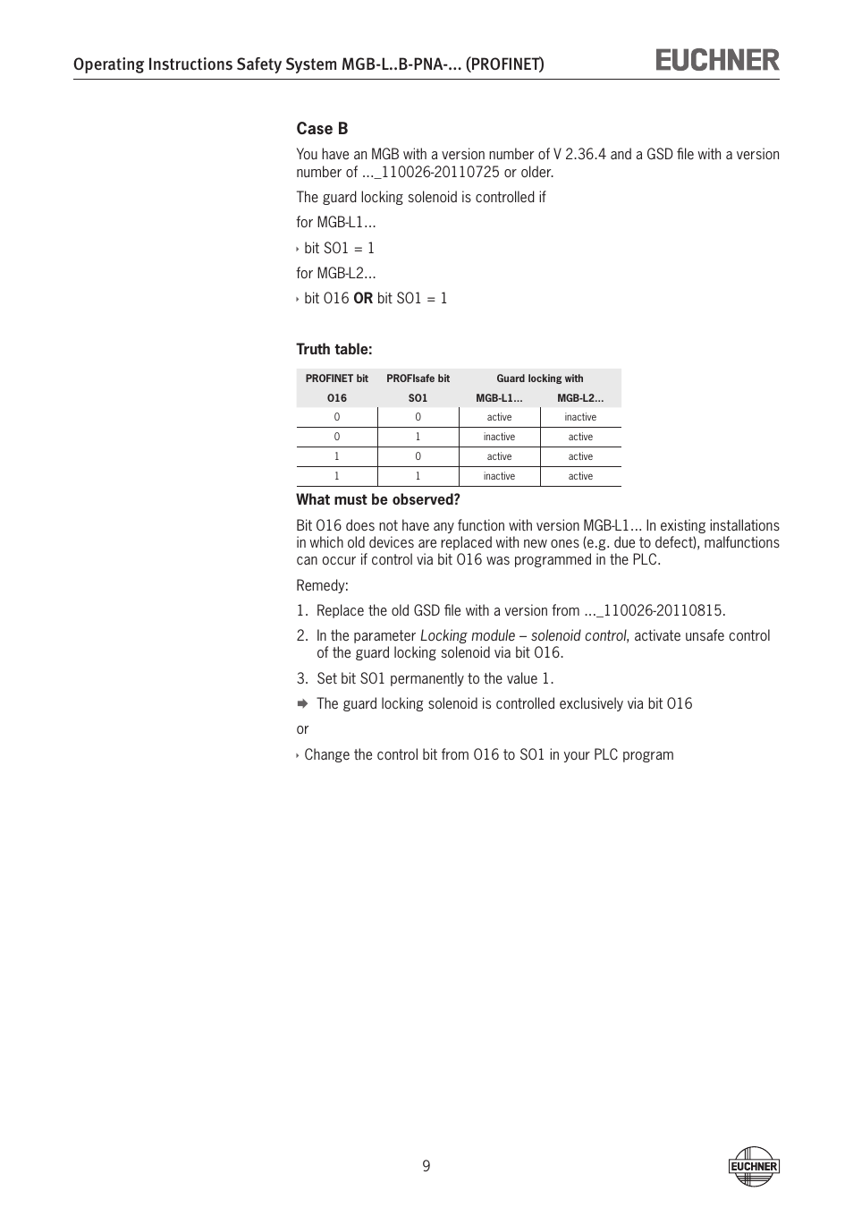 Case b | EUCHNER MGB-LxxB-PNA-xxx (PROFINET) with Data Structure Type A User Manual | Page 9 / 36