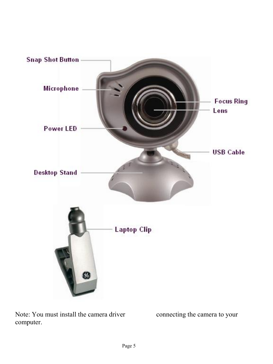 Getting to know your easycam™ twin for desktop | ArcSoft HO98068 User Manual | Page 5 / 16