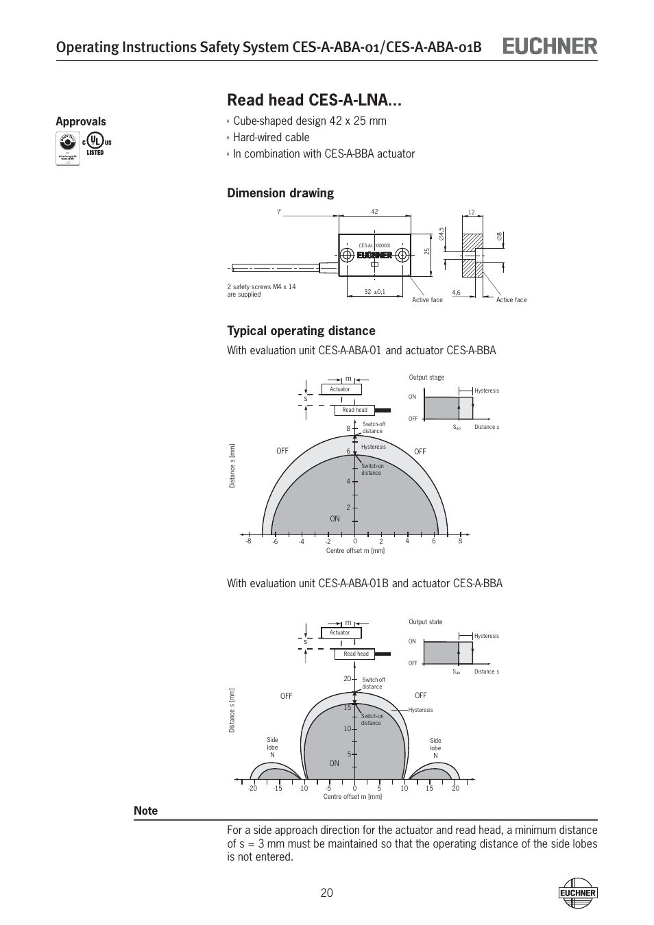 Read head ces-a-lna, Dimension drawing typical operating distance, Cube-shaped design 42 x 25 mm | Hard-wired cable | EUCHNER CES-A-ABA-01B (Unicode) User Manual | Page 20 / 42