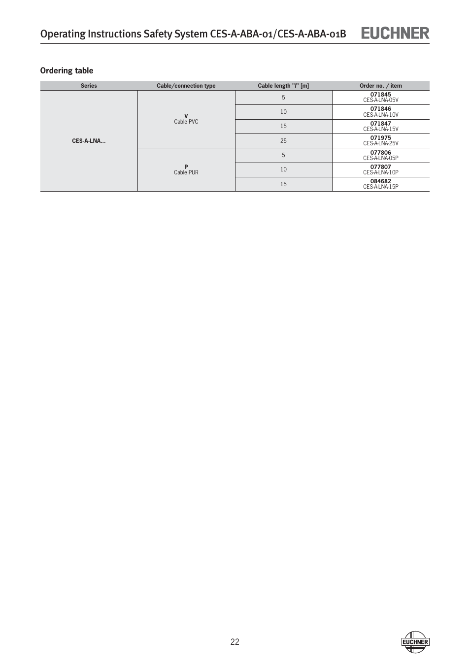 22 ordering table | EUCHNER CES-A-ABA-01B (Unicode) User Manual | Page 22 / 42